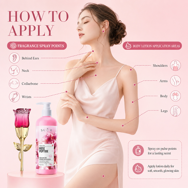 Rose Perfume & Body Lotion Set - Women'S Perfume Rose Fragrance 评论和价格