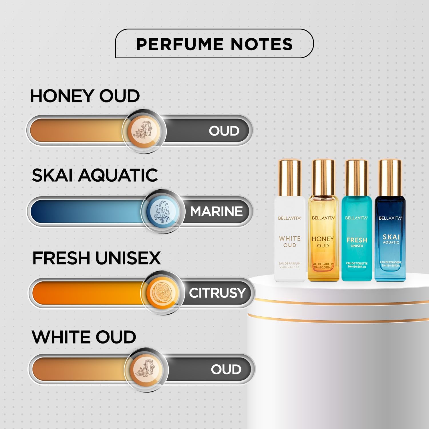 Generic Bella Vita Luxury Unis - Perfume X 评论和价格